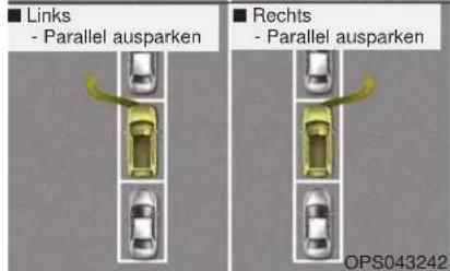 ■ Links - Parallel ausparken ■ Rechts - Parallel ausparken OPS043242