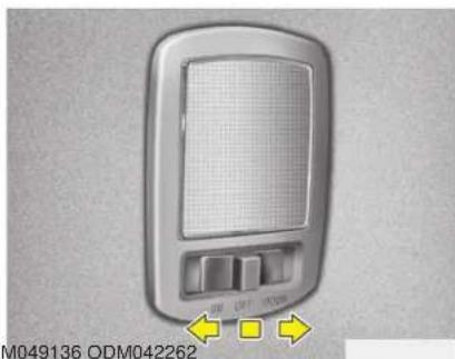 M049136 ODM042262