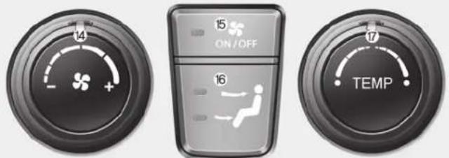 14 + 15 ON/OFF 16 TEMP