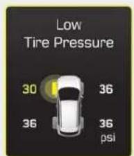 Low Tire Pressure 30 36 36 36 psi