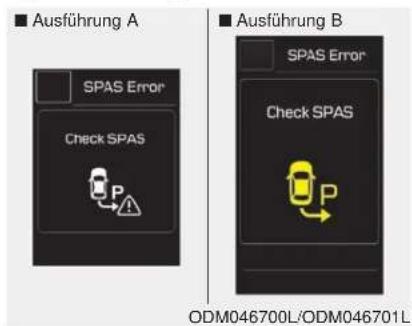 Ausführung A SPAS Error Check SPAS Ausführung B SPAS Error Check SPAS ODM046700L/ODM046701L
