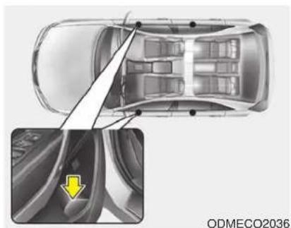HYUNDAI Grand Santa Fe (2017) - VORSICHT - 2