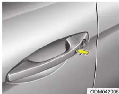 HYUNDAI Grand Santa Fe (2017) - SMART-KEY (AUSSTATTUNGSABHÄNGIG) - 2