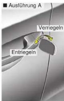 Ausführung A Verriegeln Entriegeln