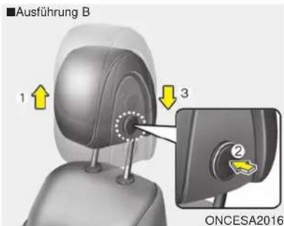 Ausführung B 1 3 2 ONCESA2016