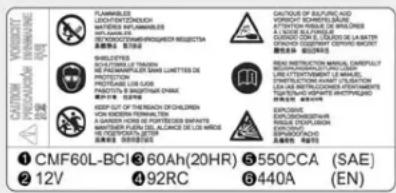 HYUNDAI Grand Santa Fe (2017) - Aufkleber Batteriekapazität (siehe Beispiel) - 1