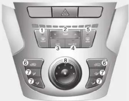 HYUNDAI Grand Santa Fe (2017) - MANUELLES KLIMA- UND BELÜFTUNGSSYSTEM (AUSSTATTUNGSABHÄNGIG) - 2