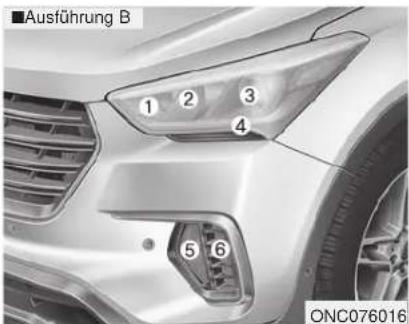 ■Ausführung B 1 2 3 4 5 6 ONC076016