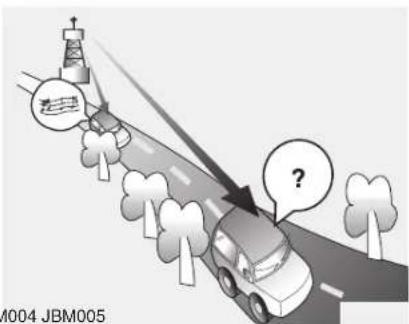 M004 JBM005