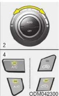 AUTO GPT 2 4 A/C A/C ODM042300
