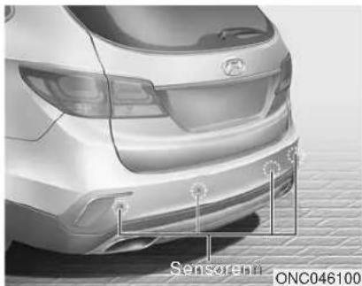 HYUNDAI Grand Santa Fe (2017) - Parkassistent hinten (ausstattungsabhängig) - 1