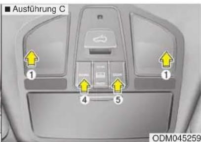 Ausführung C 1 4 5 ODM045259