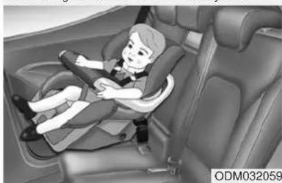 HYUNDAI Grand Santa Fe (2017) - Verwendung eines Kinderrückhaltesystems - 2