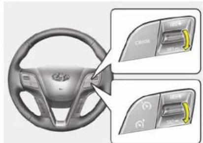 HYUNDAI Grand Santa Fe (2017) - \*ANMERKUNG - 5