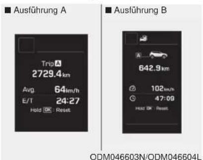 Ausführung A Trip A 2729.4 km Avg. 64 km/h E/T 24:27 Hold OK Reset Ausführung B 642.9 km 102 km/h 47:09 Hold OK Reset ODM046603N/ODM046604L