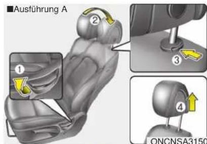 Ausführung A ① ② ③ ④ ONCNSA3150
