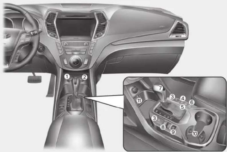 HYUNDAI Grand Santa Fe (2017) - INNENAUSSTATTUNG IM ÜBERBLICK (II) - 1