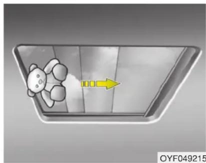 HYUNDAI Grand Santa Fe (2017) - Schiebedach schließen - 1