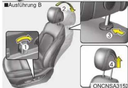 Ausführung B ① ② ③ ④ ONCNSA3152