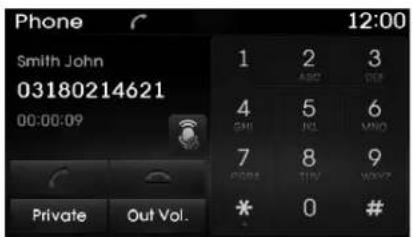 Phone Smith John 03180214621 00:00:09 Private Out Vol. 1 2 3 4 5 6 7 8 9 * 0 # 12:00