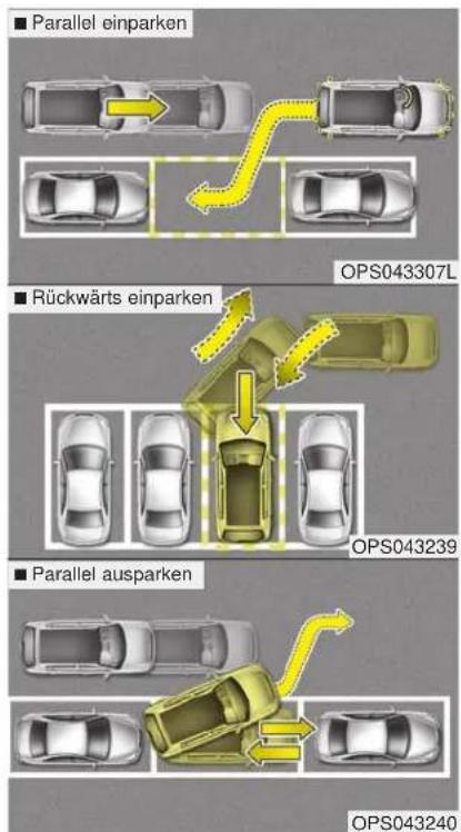 HYUNDAI Grand Santa Fe (2017) - INTELLIGENTER PARKASSISTENT (SMART PARKING ASSIST SYSTEM, SPAS) (AUSSTATTUNGSABHANGIG) - 1