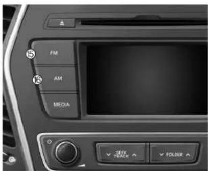 HYUNDAI Grand Santa Fe (2017) - Ausstattung Ihres Fahrzeugs - 1