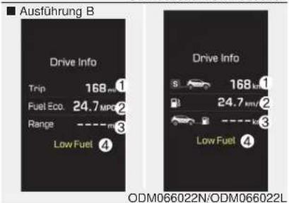 Ausführung B Drive Info Trip 168 km Fuel Eco. 24.7 MPG Range ---- m3 Low Fuel 4 Drive Info S 168 km 24.7 km/2 Low Fuel 4 ODM066022N/ODM066022L