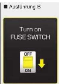 Ausführung B Turn on FUSE SWITCH OFF ON