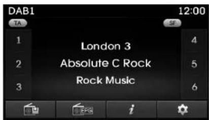 DAB1 12:00 TA SF 1 London 3 Absolute C Rock Rock Music 2 5 3 6