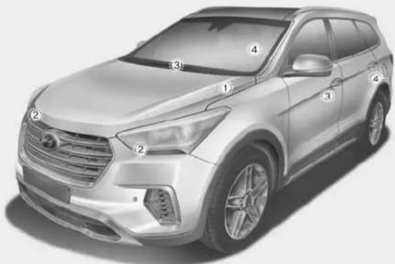HYUNDAI Grand Santa Fe (2017) - (Fortsetzung) - 1