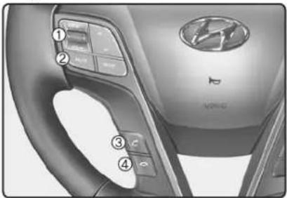 HYUNDAI Grand Santa Fe (2017) - Telefonmodus (ausstattungsabhängig) - 1