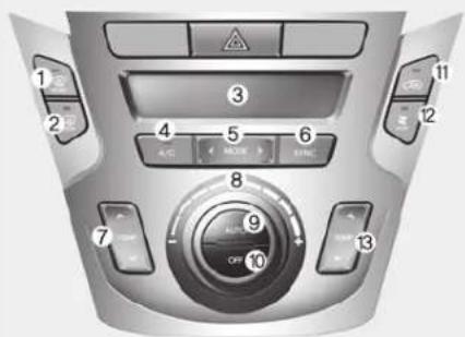 HYUNDAI Grand Santa Fe (2017) - KLIMAAUTOMATIK (AUSSTATTUNGSABHÄNGIG) - 1