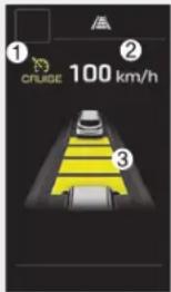 ① CRUSE 100 km/h ② ③