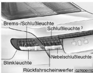 Brems-/Schlußleuchte Schlußleuchte) Blinkleuchte Nebelschlußleuchte Rückfahrscheinwerfer G270D01TG