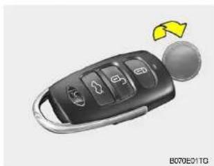 HYUNDAI Azera (2005) - Batterie auswechseln - 1
