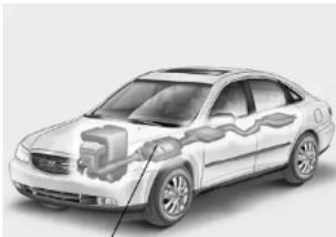 HYUNDAI Azera (2005) - KATALYSATOR - 1