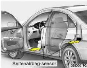 Seltenairbag-sensor D99X001TG