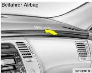 Beifahrer-Airbag B210E01TG