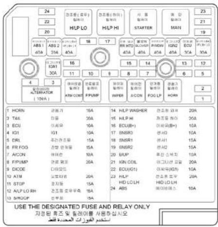 24 22 20 18 17 15 14 13 12 11 10 9 8 7 6 5 4 3 ABS 1 ABS 2 ABS 1 ABS 2 ABS 1 ABS 2 ABS 1 ABS 2 ABS 1 ABS 2 ABS 1 ABS 2 ABS 1 ABS 2 ABS 1 ABS 2 ABS 1 ABS 2 ABS 1 ABS 2 ABS 1 ABS 2 ABS 1 ABS 2 ABS 1 ABS 2 ABS 1 ABS 2 ABS 1 ABS 2 10A 10A 10A 10A 10A 10A 10A 10A 10A 10A 10A 10A 10A 10A 10A 10A 10A 10A 10A 10A 10A 10A 10A 10A 10A 10B 10B 10B 10B 10B 10B 10B 10B 10B 10B 10B 10B 10B 10B 10B 10B 10B 10B 10B 10B 10B 10B 10B 10B 10B 10C 10C 10C 10C 10C 10C 10C 10C 10C 10C 10C 10C 10C 10C 10C 10C 10C 10C 10C 10C 10C 10C 10C 10C 10C 10D 10D 10D 10D 10D 10D 10D 10D 10D 10D 10D 10D 10D 10D 10D 10D 10D 10D 10D 10D 10D 10D 10D