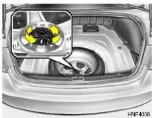 HYUNDAI Azera (2005) - Umgang mit dem Reserverad - 1