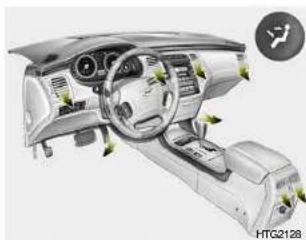 HYUNDAI Azera (2005) - Luftstromregler - 3