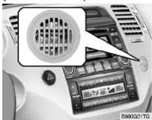HYUNDAI Azera (2005) - Automatische Entfeuchtung (Falls Vorhanden) - 1