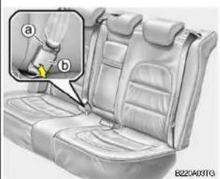 HYUNDAI Azera (2005) - ! WARNING: - 1