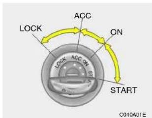 ACC ON LOCK ACC ON START C040A01E