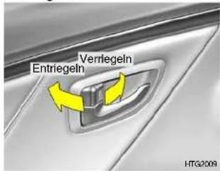Entriegeln Verriegeln HTG2009