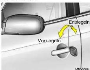 Entriegeln Verriegeln HTG2008
