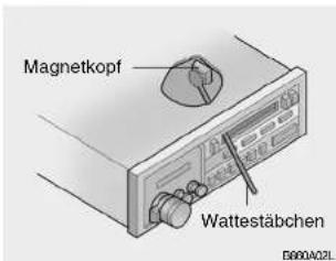 Magnetkopf Wattestäbchen E600A02L