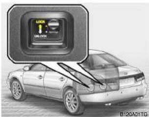 LUXON UNLOCK B120A01TG
