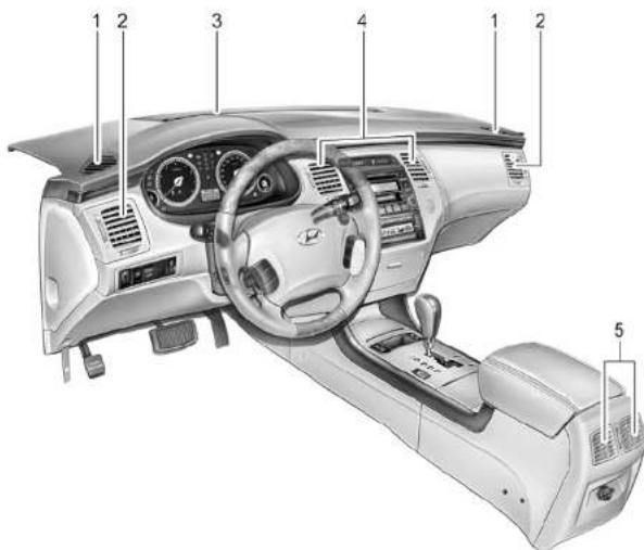 HYUNDAI Azera (2005) - BEDIENELEMENTE VON HEIZUNG UND KÜHLGEBLÄSE - 1