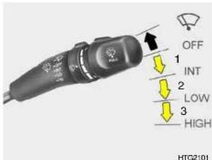 HYUNDAI Azera (2005) - SCHALTER FÜR SCHEIBENWISCHER UND WASCHANLAGE - 1